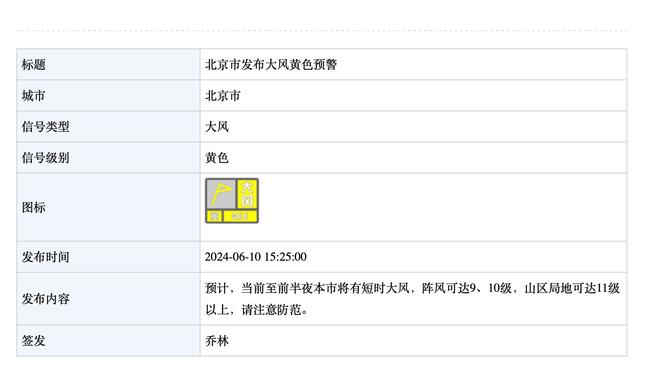 球圈赵探长：朱世龙预计将被禁赛 他会暂时离开主教练位置