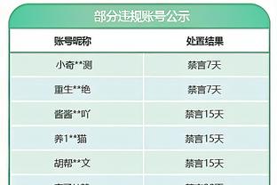 2021年选秀大会：勇士首轮7顺位摘库明加 魔术第8顺位选小瓦格纳