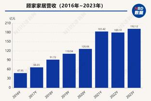 kaiyun官方网址截图4